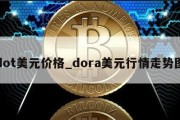 dot美元价格_dora美元行情走势图