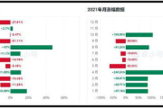 win币被下架了么,该如何选购一台笔记本？