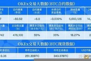 央行数字货币推进提速(央行数字货币2021规划)