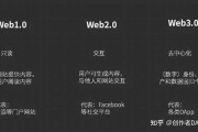 怎么把web3.0的钱包转到其他钱包里(怎么把web文件导入到eclipse)