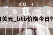 btt价格美元_btb价格今日行情美元