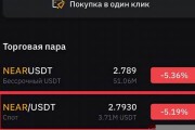 比特派钱包的usdt(比特派钱包的usdt怎么转到欧意银行卡)