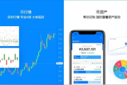 rdnt币实时行情,现在泰达币（USDT）多少钱一个了？哪里看最新行情价格？