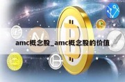 amc概念股_amc概念股的价值