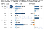 dodo币未来价值,雷达币是泡沫还是货币的未来