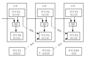 比特币 交易费 结构,比特币转账是按什么收费的？