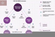 央行数字货币扩大范围了吗最新消息新闻(央行数字货币扩大范围了吗最新消息新闻发布会)