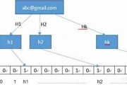 哈希值转换成普通数字(哈希值修改工具)