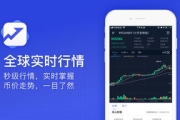 比特币智能交易软件,区块链及数字货币应用app有哪些？