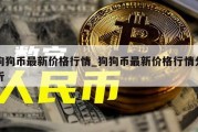 狗狗币最新价格行情_狗狗币最新价格行情分析