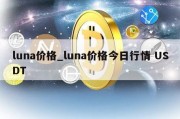 luna价格_luna价格今日行情 USDT