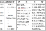 kava是什么,kava是什么意思