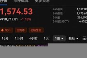 从钱包把eth提到交易所要手续费吗(怎么把eth钱包的钱取出来啊)