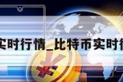 比特币实时行情_比特币实时行情怎样