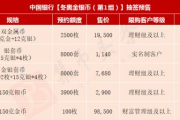 iotx币发行价,通兑币是什么?