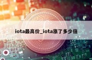 iota最高价_iota涨了多少倍