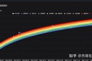 比特币钱包彩虹表破解(比特币钱包彩虹表破解方法)