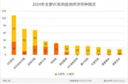 VC币价格今日行情,Vc Ve的价格?