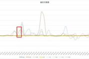 在哪可以赚usdt币,数字货币中的泰达币 (USDT)是什么，怎么样，如何投资？