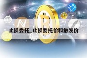 止损委托_止损委托价和触发价