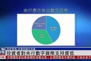 央行不支持数字货币兑换(央行不支持数字货币兑换吗)