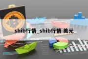 shib行情_shib行情 美元