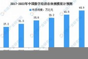 我国央行数字货币最新消息表(中国央行数字货币叫什么名字)