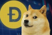 狗狗币（DOGE）和柴犬(SHIB)的价格为何一周内暴跌超过 10％？