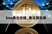 box美元价格_美元报价表