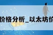 以太坊价格分析_以太坊价格飙升