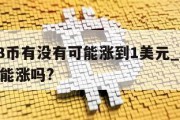 SHIB币有没有可能涨到1美元_shib币还能涨吗?