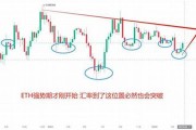 eth钱包同步问题(eth钱包怎么导入)