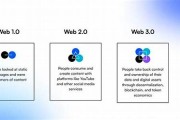 web3钱包可以注销吗(web3钱包是冷钱包吗)