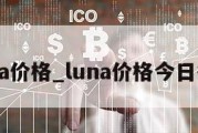 luna价格_luna价格今日行情