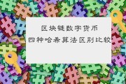 数字货币哈希是什么东西(哈稀顿数字货币)