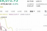 btc官方钱包导入私钥