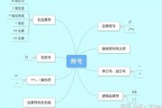 深度解剖btd是什么数字货币(BTD是什么数字货币)