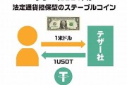 usdt直接转别人以太坊钱包(usdt转成其他币)