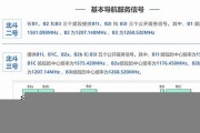 bds是什么数字货币(数字货币bcs是什么意思)