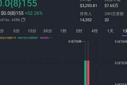 小狐狸钱包添加btc链怎么用(小狐狸钱包添加usdt)