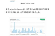 gft币百倍潜力,gft400一般适合哪些人群？我都28岁了，真不好意思说了。