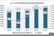 中国的银行的数字货币是什么样的呢(数字货币银行是什么意思)