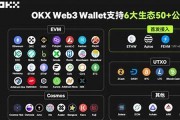 web3.0钱包怎么提现到银行卡里面