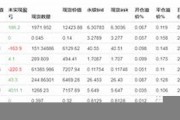 FIL资金费率最新版下载及安卓版下载