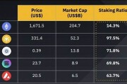 eth钱包官网地址(eth钱包app)