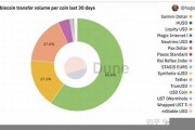 usdt钱包账户名称修改(数字货币钱包账户名称是什么)