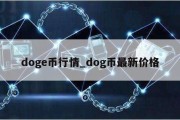 doge币行情_dog币最新价格