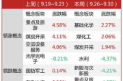 axs币私募价格多少,怎么购买货币基金？有什么需要注意的