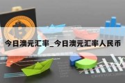 今日澳元汇率_今日澳元汇率人民币