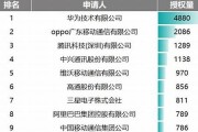 2020年国内授权的数字货币是什么样的(国家允许的数字货币交易所排名)